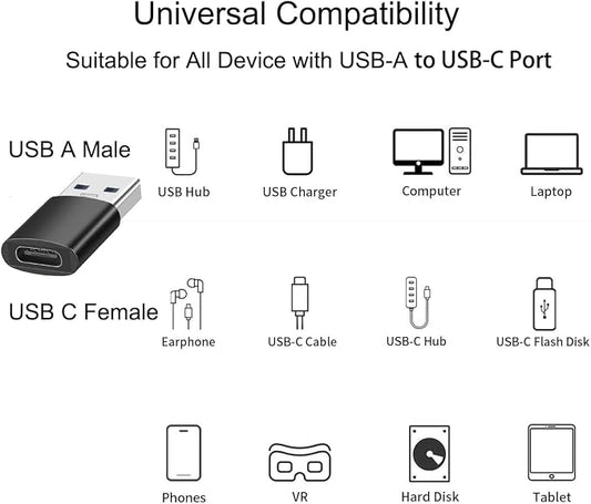 USB A Male to USB C Female OTG Adapter, USB 3.2 GEN2 10Gbps One-Sided - Image 2