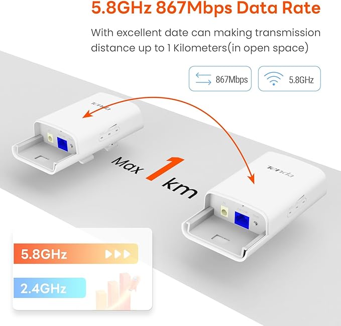 Tenda Point to Point Wireless Bridge Kit | 1KM Long-Range Outdoor CPE - Image 2