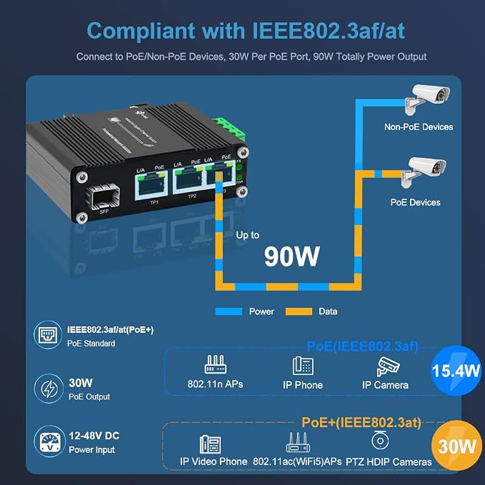 Mini Industrial 3 Port Gigabit PoE Switch - Image 3