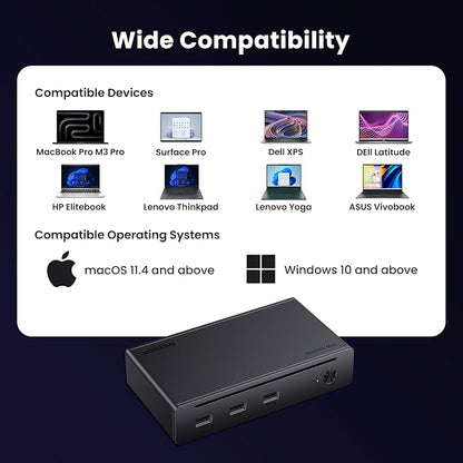 UGREEN Revodok Max 208 Thunderbolt 4 Dock 8-in-1 40Gbps TB4 Hub 3 x TB 4 Dual - Image 7