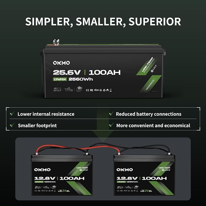 OKMO 24V 100Ah LiFePO4 Lithium Battery - Image 7