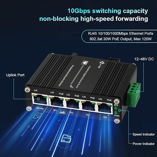 Mini Industrial 5 Ports Gigabit PoE Switch - Image 2