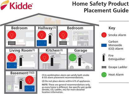 Kidde Smoke Detector, Hardwired Smoke Alarm - Image 5