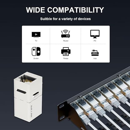 iwillink 10Gbps Cat7 Patch Panel 24 Port, RJ45 Through Coupler 1U Shielded - Image 2
