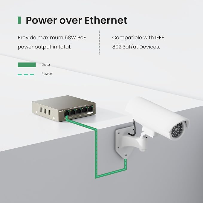 Tenda TEG1105P, 5 Port Gigabit PoE Switch Compatible - Image 2