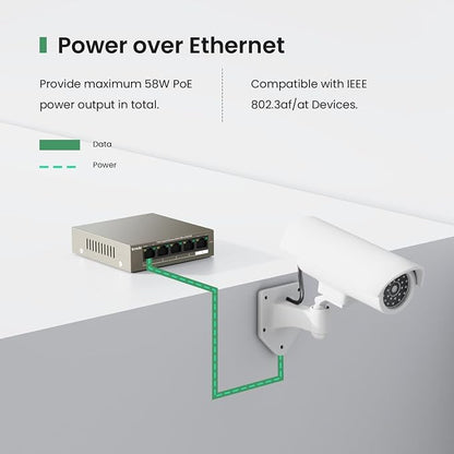 Tenda TEG1105P, 5 Port Gigabit PoE Switch Compatible - Image 2
