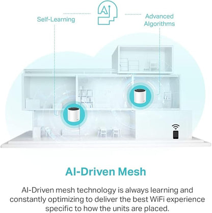 TP-Link Deco X55 AX3000 WiFi 6 Mesh System - Image 6