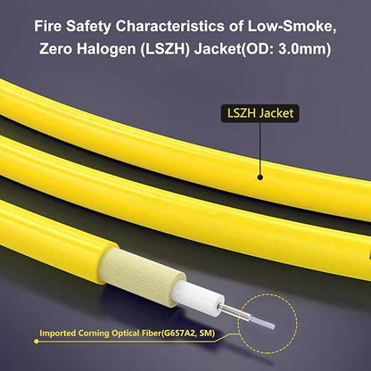 100ft SC/APC to SC/APC Fiber Optic Internet Cable, Single Mode Fiber Patch Cable - Image 3