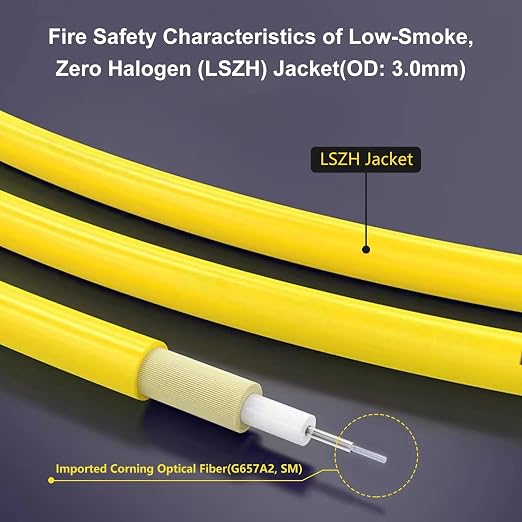 50ft SC/APC Fiber Optic Internet Cable, Single Mode Fiber Patch Cord, Fiber - Image 3