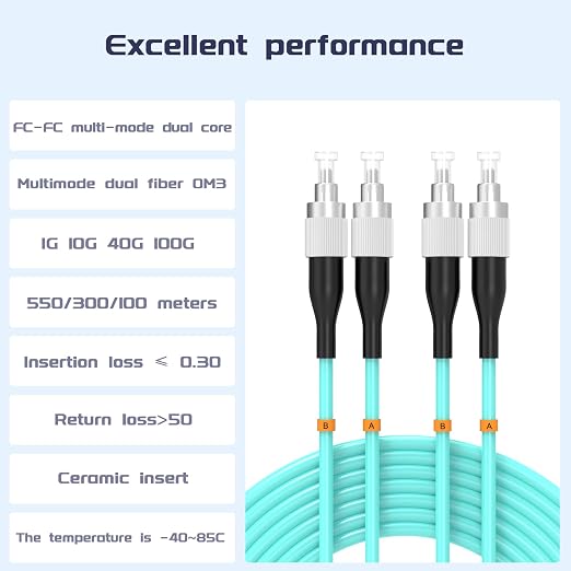 FC/UPC-FC/UPC Fiber Patch Cable OM3 10Meter/32ft 10GB Multimode Jumper Duplex - Image 2