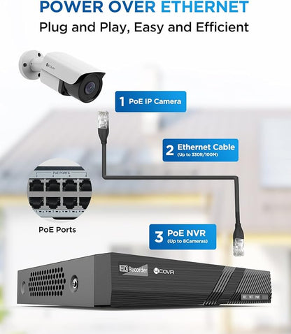 4COVR Security Camera System - Image 3