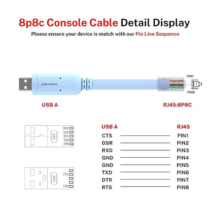 Console Cable RJ45 to USB, Console Cable，USB Console Cable - Image 6