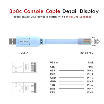 USB Console Cable, USB to RJ45 Console Cable - Image 4