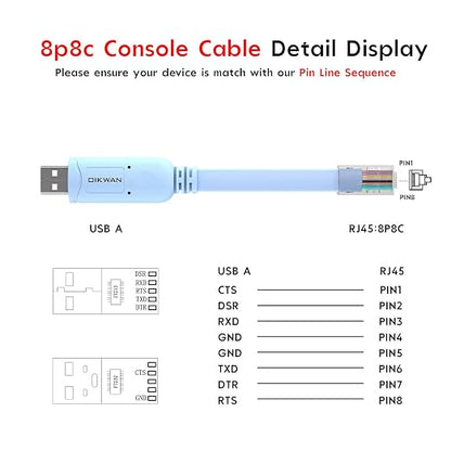 USB Cisco Console Cable, USB to RJ45 Console Cable Compatible - Image 5