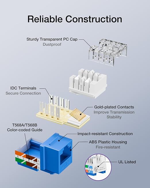 VCE RJ45 Cat6 Keystone Jacks UL Listed 50-Pack, UTP Ethernet Keystone Jacks - Image 6
