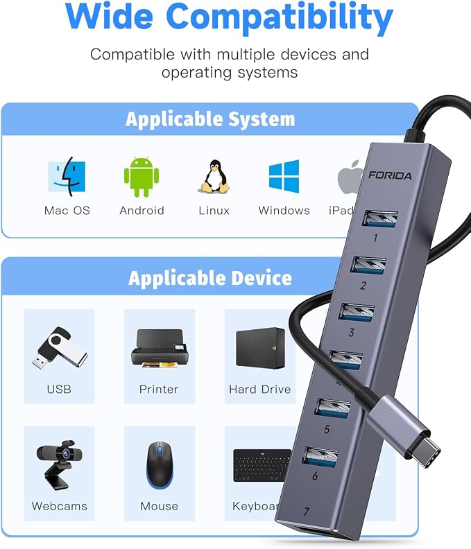 FORIDA USB C Hub-8 Port USB HUB - Image 8