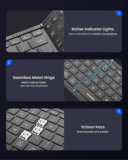 Foldable Keyboard and Mouse, Samsers Folding Bluetooth Keyboard Combo, 2.4G + - Image 6