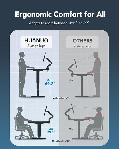 HUANUO Electric Standing Desk Frame - Image 4