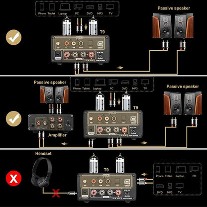 AIYIMA T9 100W*2 Bluetooth Stereo Amplifier Class D Amp 2.0/2.1 Channel Tube - Image 6