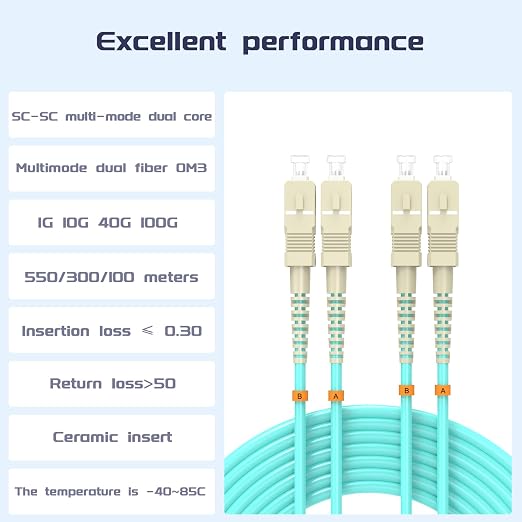 Fiber Patch Cable 20ft/6meters SC/UPC to SC/UPC OM3 10Gb/Gigabit MultiMode - Image 2