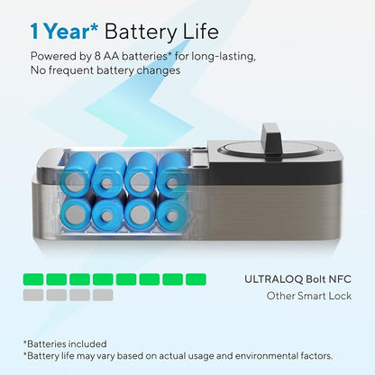 ULTRALOQ Bolt NFC Smart Lock, World's First Front Door Lock - Image 6