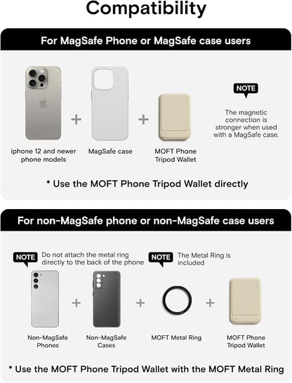 MOFT Phone Tripod Wallet, 3 in 1 Phone Stand MagSafe Wallet, NFC-Supported - Image 7
