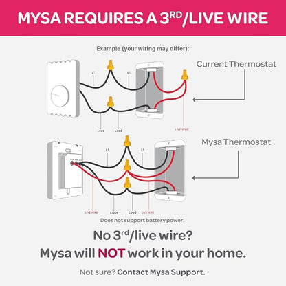 Mysa Smart Thermostat for Electric Baseboard Heaters 240V | Remote Control - Image 8