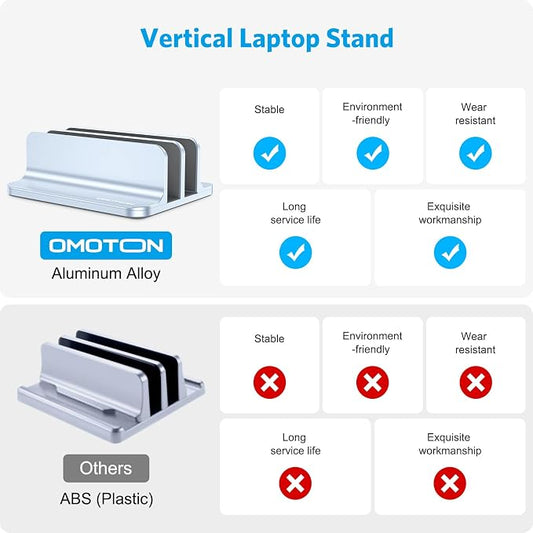 OMOTON [Updated Dock Version Vertical Laptop Stand, Double Desktop Stand Holder - Image 2