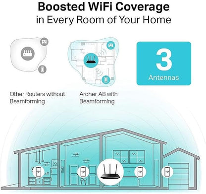 TP-Link AC1900 Smart WiFi Router -High Speed MU-MIMO Wireless Router, Dual Band - Image 4