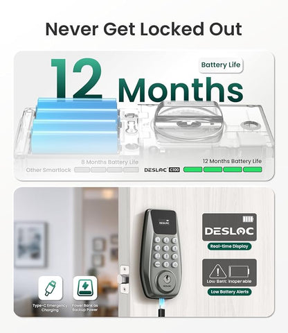 DESLOC C100 Keyless Entry Door Lock - Image 5