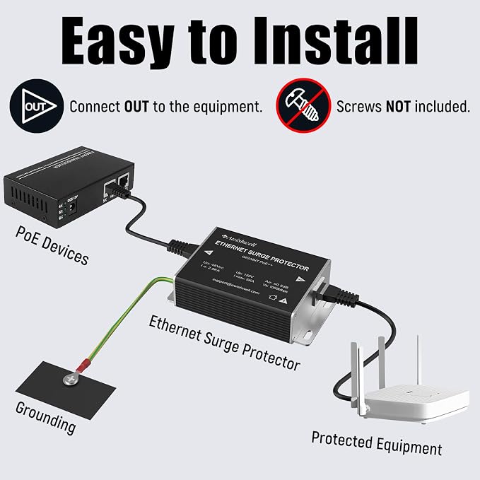Ethernet Surge Protector Gigabit 2Pack, Network Protection PoE++, RJ45 Surge - Image 5