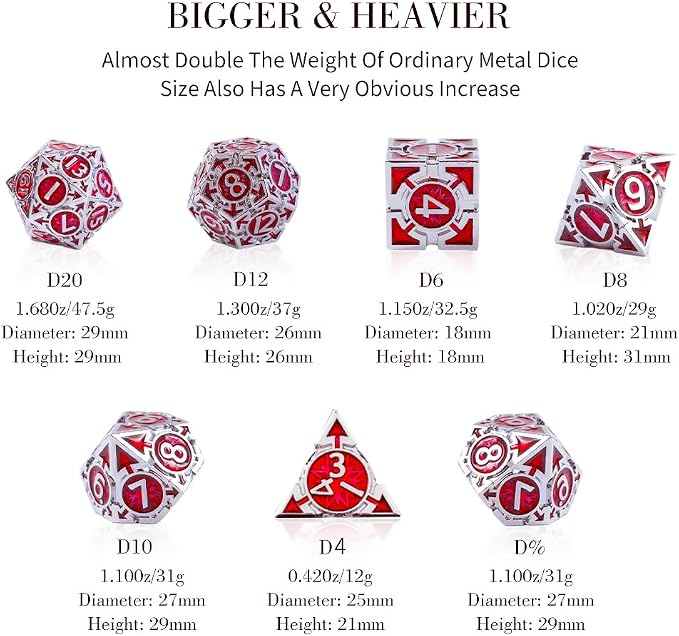 RULE DND Dice - Metal Polyhedral Set, Large Role Playing, MTG RPG Dice - Image 5