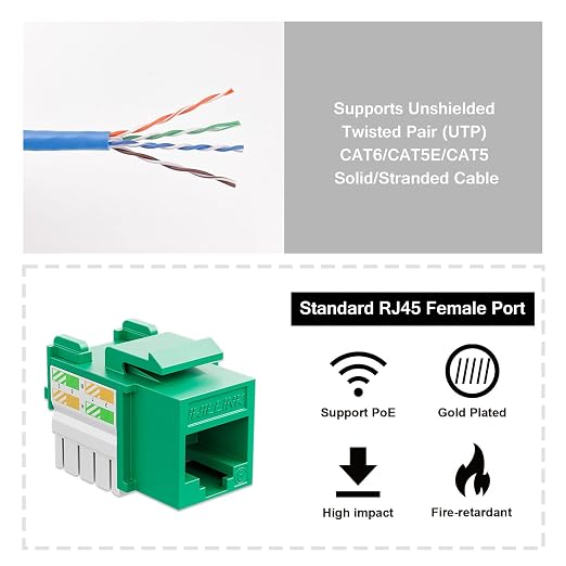 Iwillink Cat6 Keystone Jack and Punch-Down Stand, RJ45 Ethernet Jack, 90-Degree - Image 3