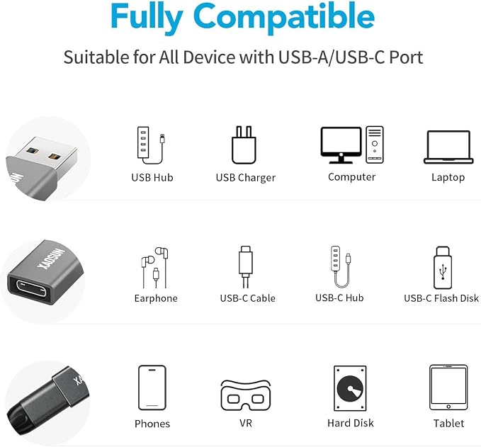 XAOSUN USB C Female to USB Male Adapter, 3.1 USB A to C Adapter, One-Sided - Image 6