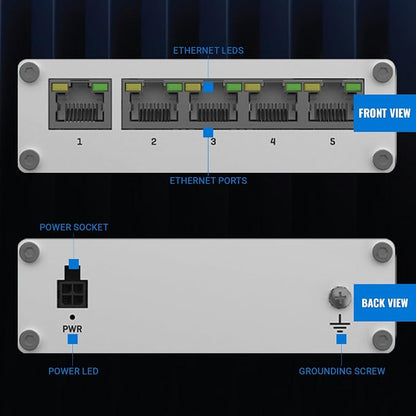 Teltonika Switch TSW110 L2 Unmanaged Ethernet Switch - Image 7