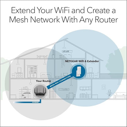 NETGEAR WiFi 6 Mesh Range Extender - Image 3