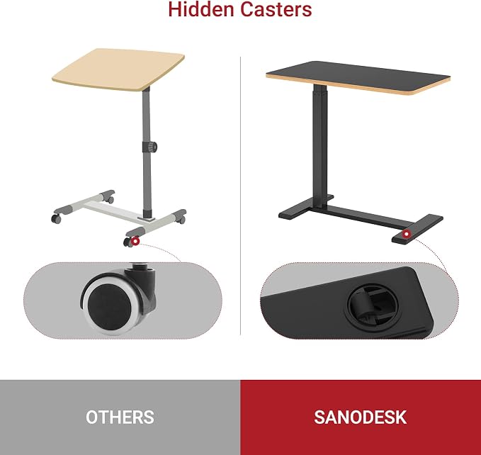 SANODESK Medical Adjustable Overbed Bedside Table - Image 8
