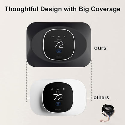 Wall Plate Cover Compatible - Image 3