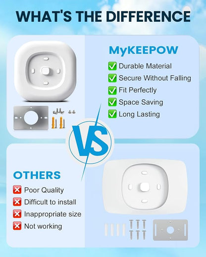 Thermostat Wall Plate Compatible - Image 6