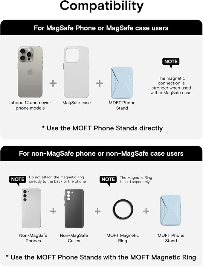 MOFT Magnetic Wallet Stand Compatible - Image 6