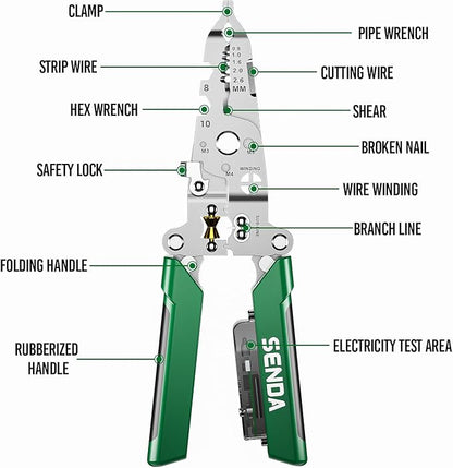18 in 1 Foldable Wire Stripper - Image 2