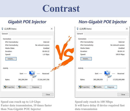Revotech 30W PoE Injector Adapter Gigabit, IEEE 802.3 at/af 48V DC Passive POE+ - Image 7