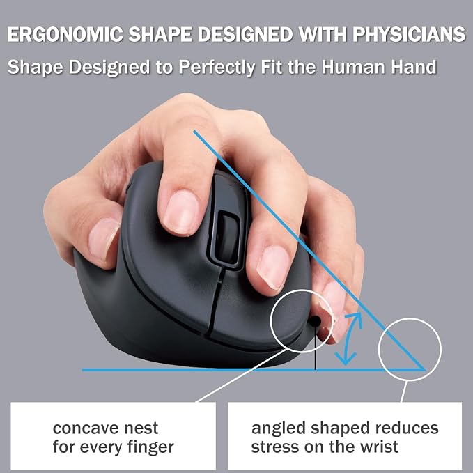 ELECOM Left Hand Wireless Ergonomic Mouse, 2.4GHz - Image 3