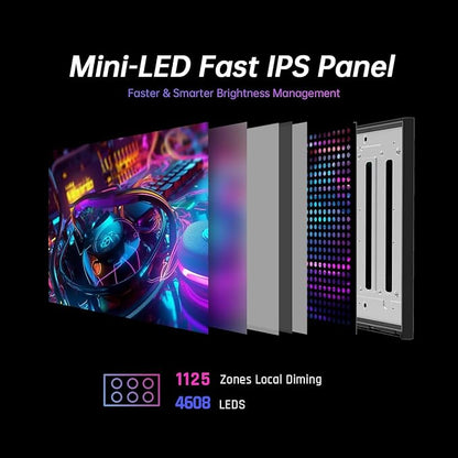 KTC 32 Inch 4K Mini LED Monitor, Fast IPS, HDR1000 144Hz 1ms MPRT Gaming Monitor - Image 2