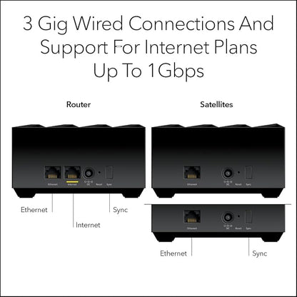 NETGEAR Nighthawk Tri-Band Whole Home Mesh WiFi 6 System – Router + 2 Satellite - Image 5