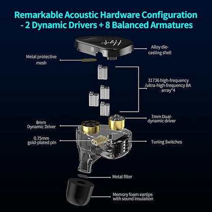 CCA Hydro in Ear Monitor Headphones - Image 3