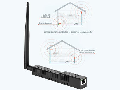 SMLIGHT SLZB-06M – A Zigbee 3.0 to Ethernet, and WiFi Adapter - Image 4