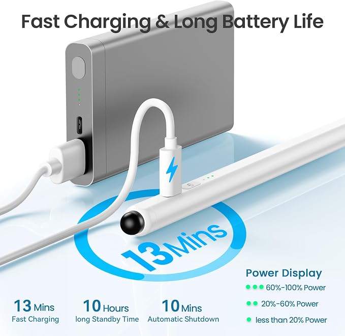 Dual Tip Stylus Pen for iPad 2025-2018, 13 Mins Fast Charge - Image 2