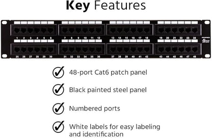 Monoprice Patch Panel - Image 2