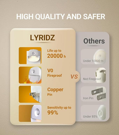 Lyridz Plug in Night Light - Image 7